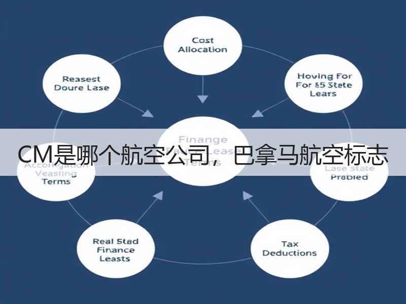 CM是哪个航空公司，巴拿马航空标志