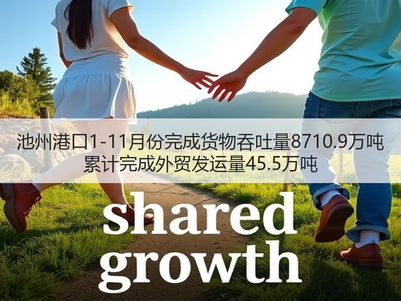 池州港口1-11月份完成货物吞吐量8710.9万吨 累计完成外贸发运量45.5万吨
