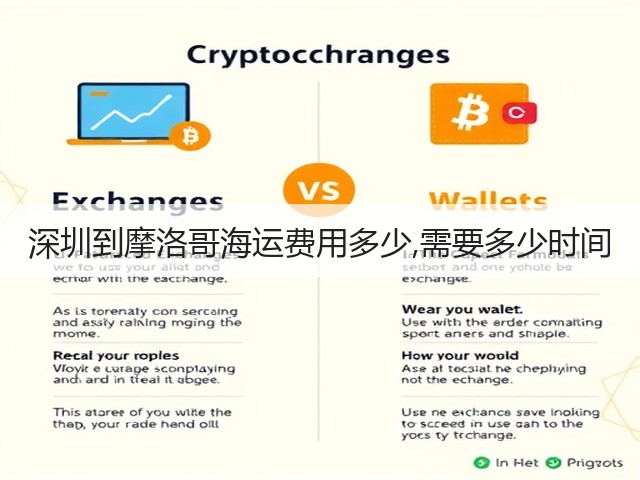 深圳到摩洛哥海运费用多少,需要多少时间(图2) 深圳到摩洛哥海运费用多少,需要多少时间(图2)