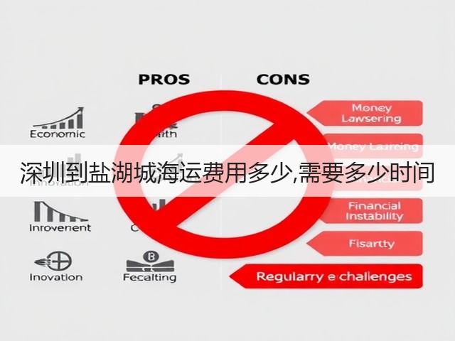 深圳到盐湖城海运费用多少,需要多少时间(图3)