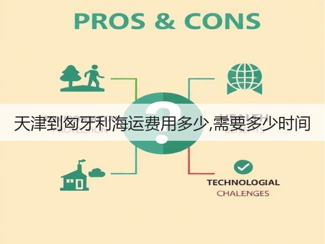 天津到匈牙利海运费用多少,需要多少时间(图1) 天津到匈牙利海运费用多少,需要多少时间(图1)