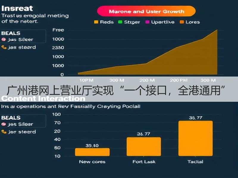 广州港网上营业厅实现“一个接口，全港通用”