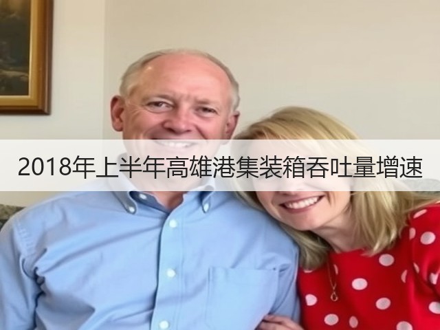 2018年上半年高雄港集装箱吞吐量增速(图1)
