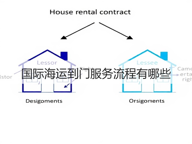国际海运到门服务流程有哪些