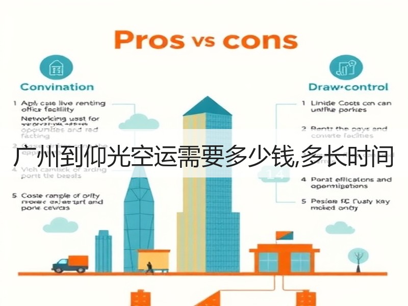 广州到仰光空运需要多少钱,多长时间
