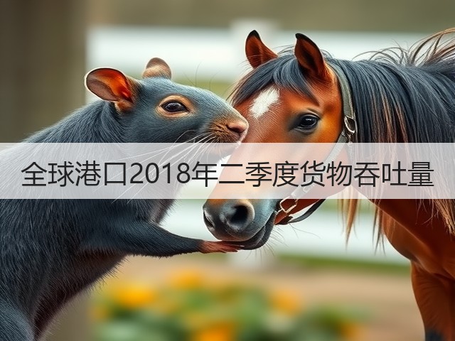 全球港口2018年二季度货物吞吐量(图3) 全球港口2018年二季度货物吞吐量(图3)