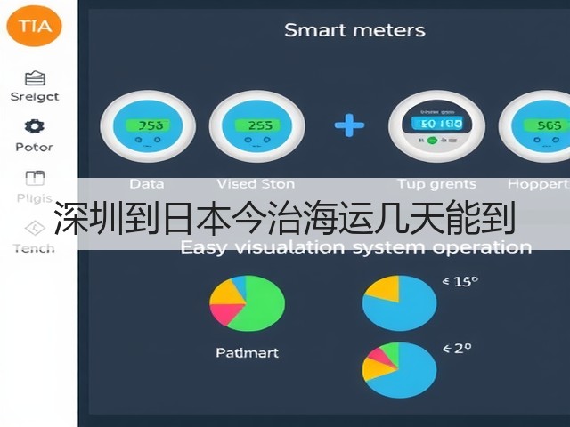 深圳到日本今治海运几天能到(图1) 深圳到日本今治海运几天能到(图1)