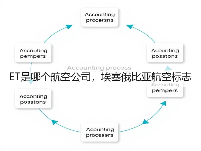 ET是哪个航空公司，埃塞俄比亚航空标志