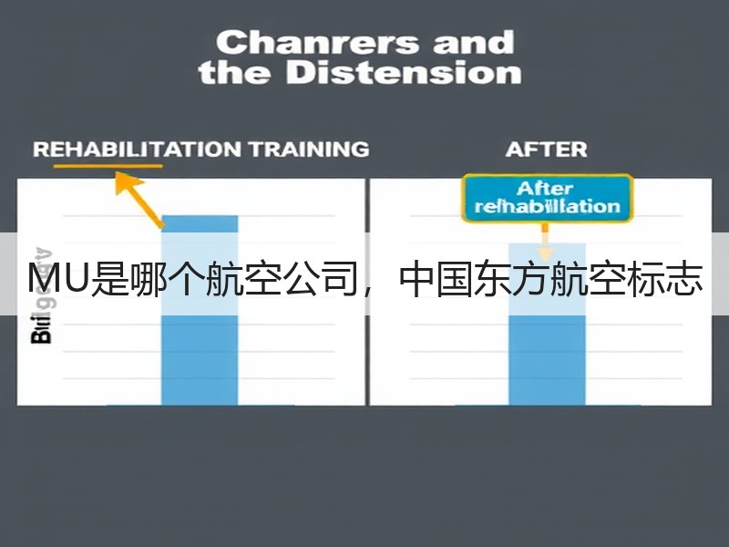 MU是哪个航空公司，中国东方航空标志