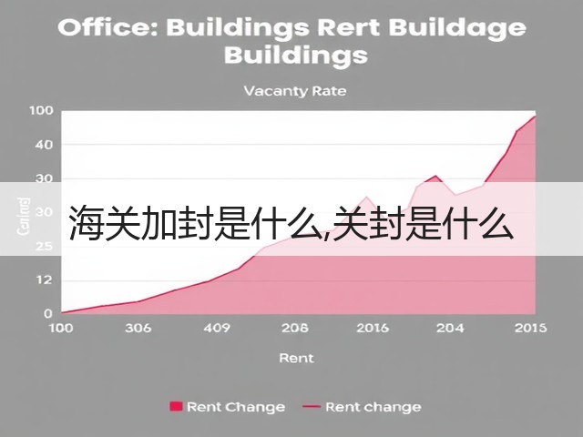 海关加封是什么,关封是什么(图1) 海关加封是什么,关封是什么(图1)