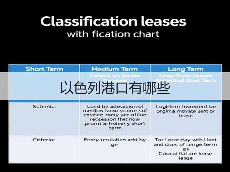 以色列港口有哪些
