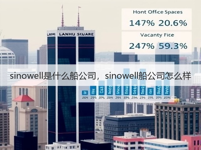 sinowell是什么船公司,sinowell船公司怎么样(图2) sinowell是什么船公司,sinowell船公司怎么样(图2)