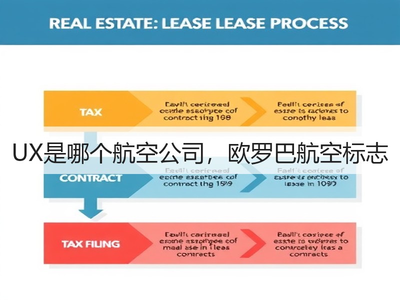 UX是哪个航空公司，欧罗巴航空标志
