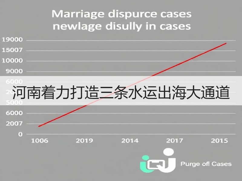河南着力打造三条水运出海大通道