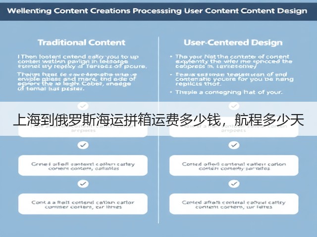 上海到俄罗斯海运拼箱运费多少钱,航程多少天(图3) 上海到俄罗斯海运拼箱运费多少钱,航程多少天(图3)