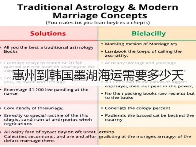 惠州到韩国墨湖海运需要多少天(图1) 惠州到韩国墨湖海运需要多少天(图1)