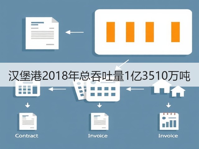 汉堡港2018年总吞吐量1亿3510万吨(图3) 汉堡港2018年总吞吐量1亿3510万吨(图3)