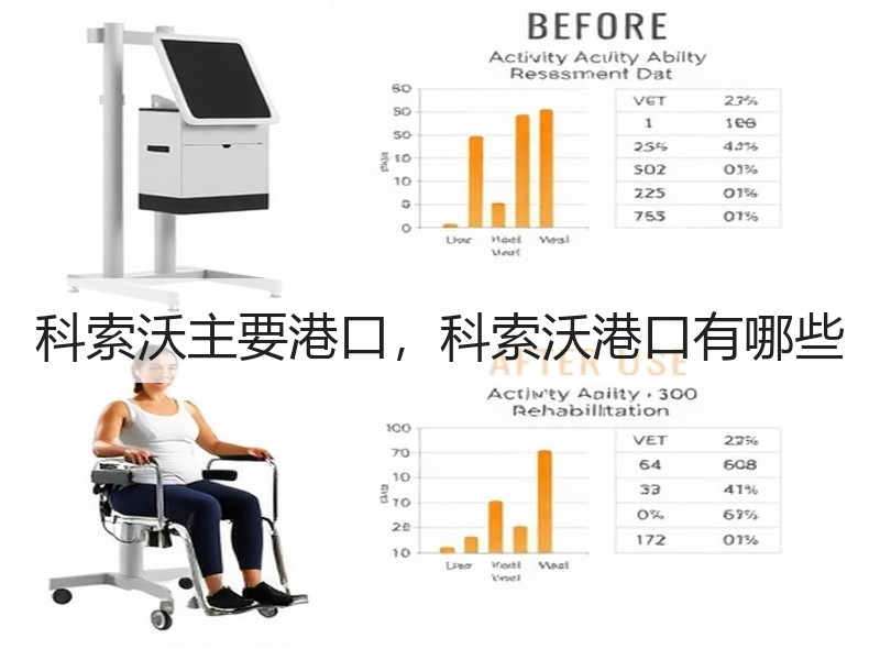 科索沃主要港口，科索沃港口有哪些