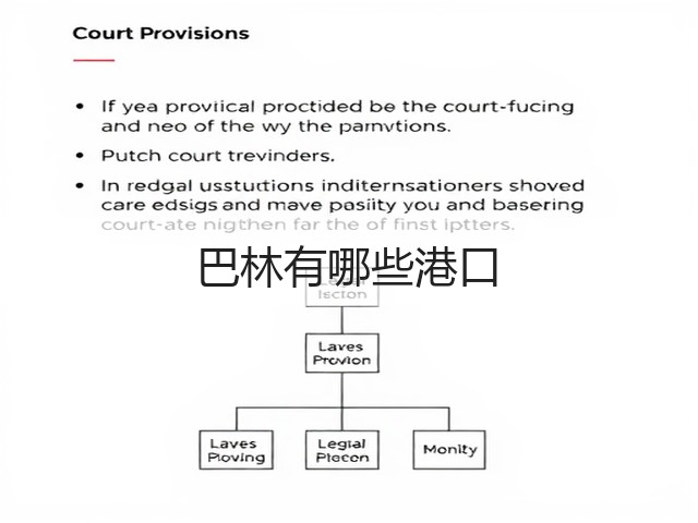 巴林有哪些港口(图2) 巴林有哪些港口(图2)