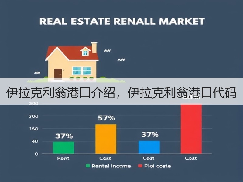 伊拉克利翁港口介绍，伊拉克利翁港口代码