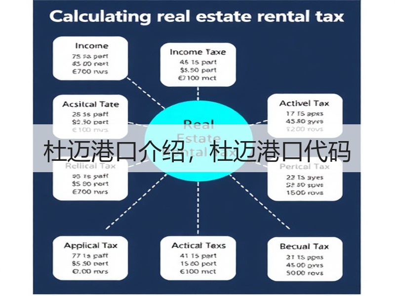 杜迈港口介绍，杜迈港口代码