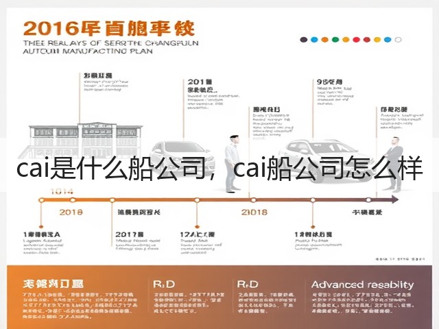 cai是什么船公司，cai船公司怎么样(图2)