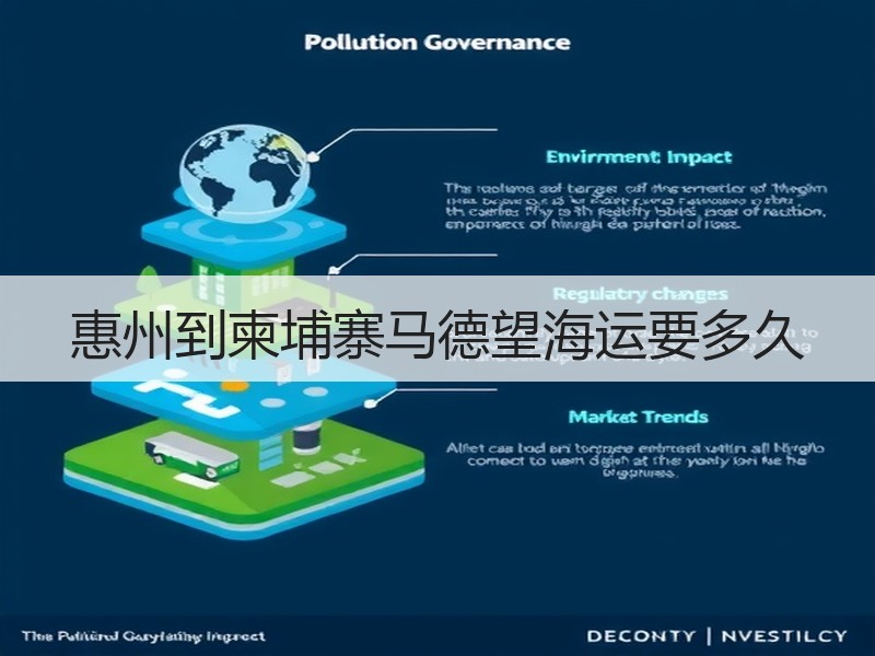 惠州到柬埔寨马德望海运要多久