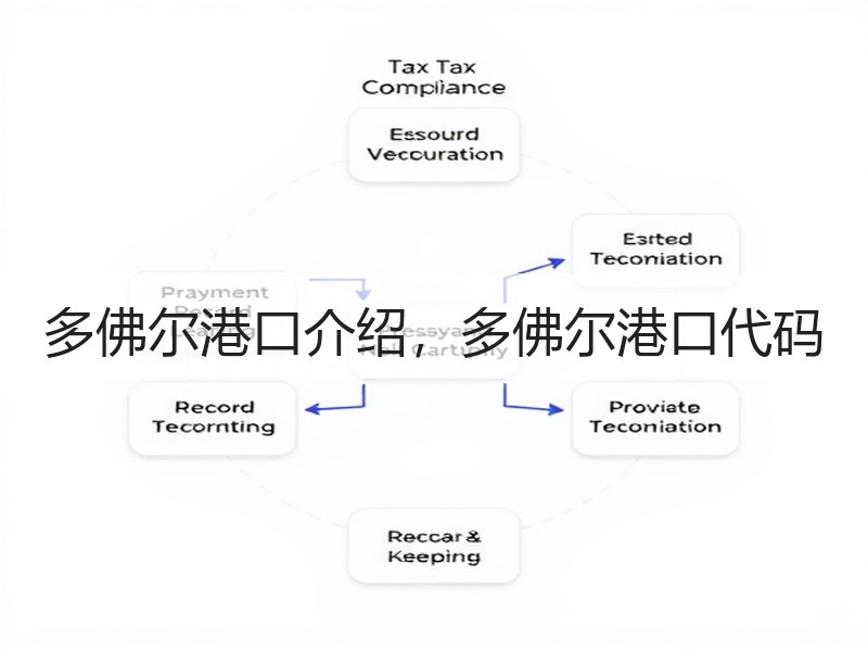 多佛尔港口介绍，多佛尔港口代码
