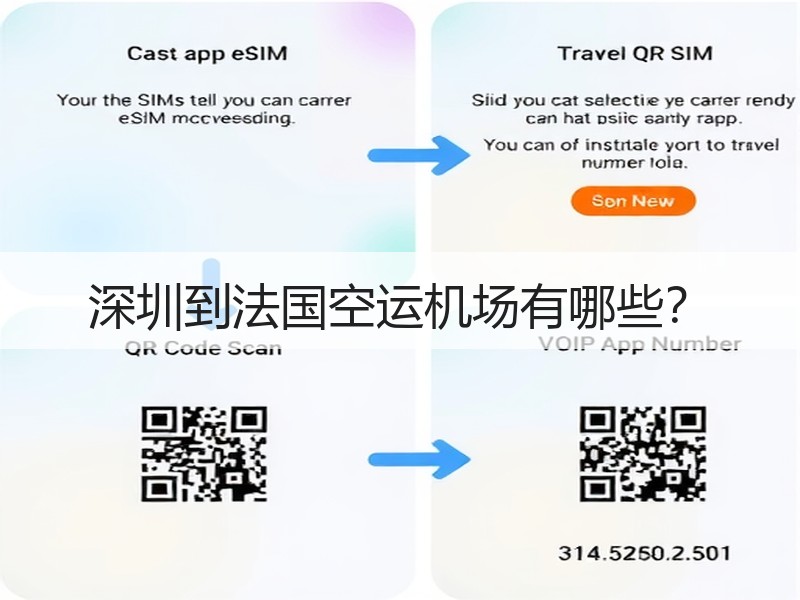 深圳到法国空运机场有哪些？
