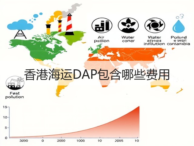 香港海运DAP包含哪些费用(图1)