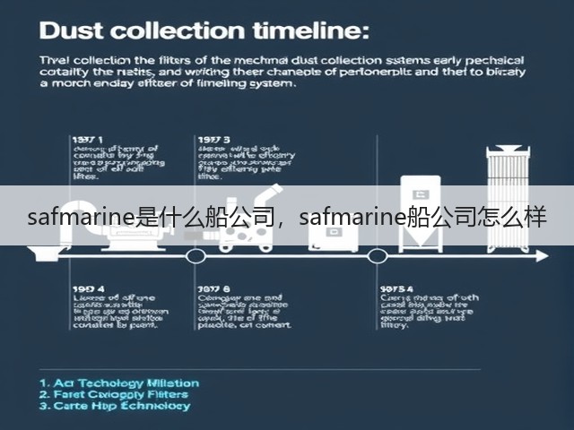 safmarine是什么船公司,safmarine船公司怎么样(图3) safmarine是什么船公司,safmarine船公司怎么样(图3)
