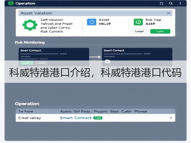 科威特港港口介绍,科威特港港口代码(图3) 科威特港港口介绍,科威特港港口代码(图3)