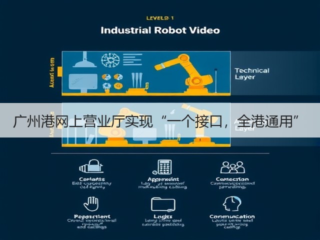 广州港网上营业厅实现“一个接口，全港通用”(图2)