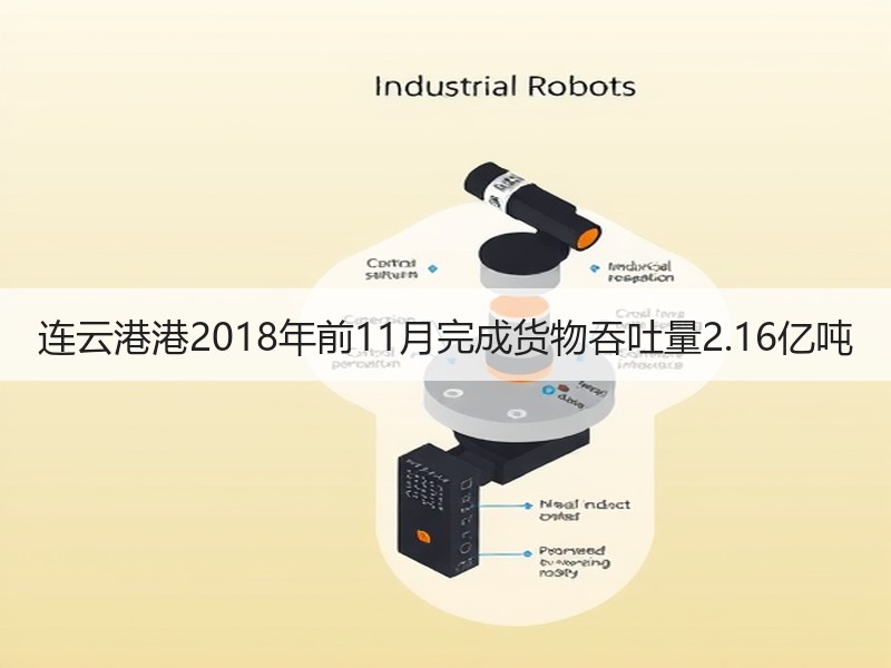 连云港港2018年前11月完成货物吞吐量2.16亿吨