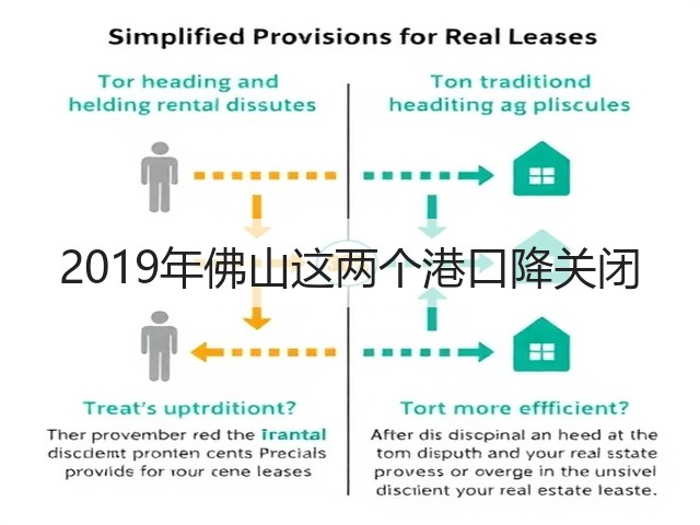 2019年佛山这两个港口降关闭(图1) 2019年佛山这两个港口降关闭(图1)