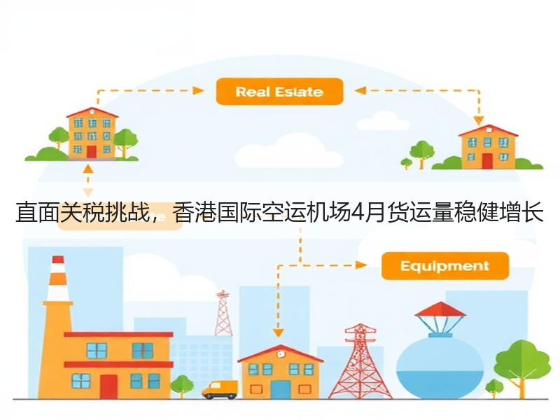 直面关税挑战，香港国际空运机场4月货运量稳健增长