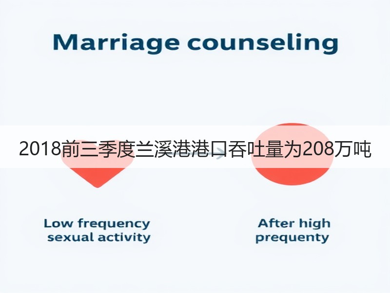 2018前三季度兰溪港港口吞吐量为208万吨