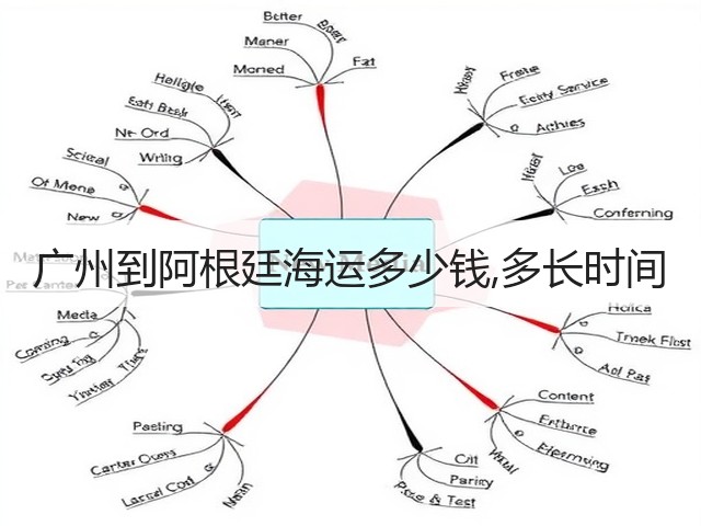 广州到阿根廷海运多少钱,多长时间(图3) 广州到阿根廷海运多少钱,多长时间(图3)