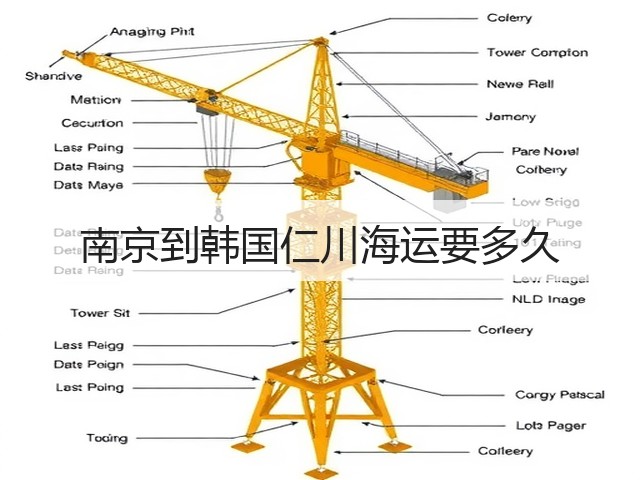 南京到韩国仁川海运要多久(图1) 南京到韩国仁川海运要多久(图1)