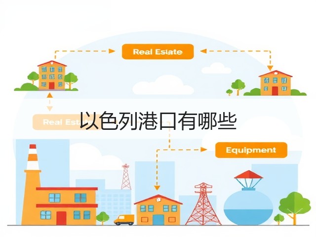 以色列港口有哪些(图1) 以色列港口有哪些(图1)