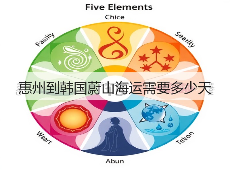 惠州到韩国蔚山海运需要多少天