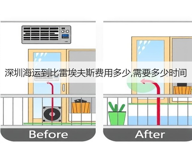深圳海运到比雷埃夫斯费用多少,需要多少时间(图1) 深圳海运到比雷埃夫斯费用多少,需要多少时间(图1)