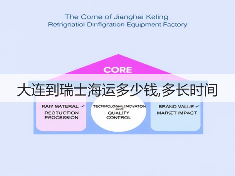 大连到瑞士海运多少钱,多长时间
