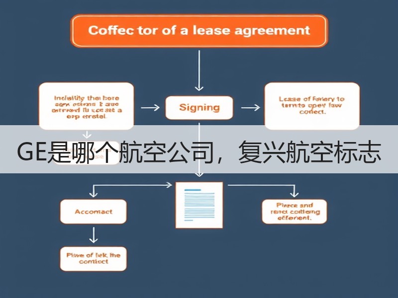 GE是哪个航空公司，复兴航空标志