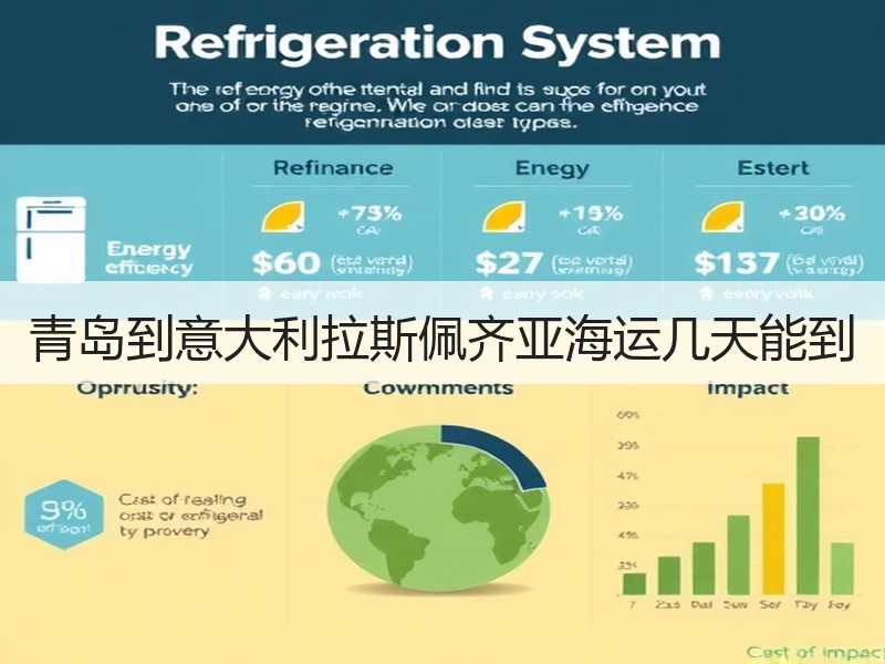 青岛到意大利拉斯佩齐亚海运几天能到