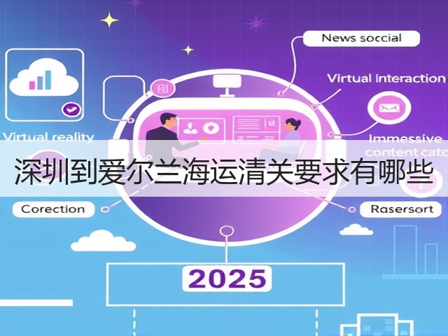 深圳到爱尔兰海运清关要求有哪些(图1)