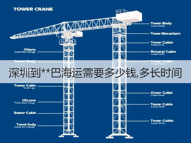 深圳到**巴海运需要多少钱,多长时间(图3) 深圳到**巴海运需要多少钱,多长时间(图3)
