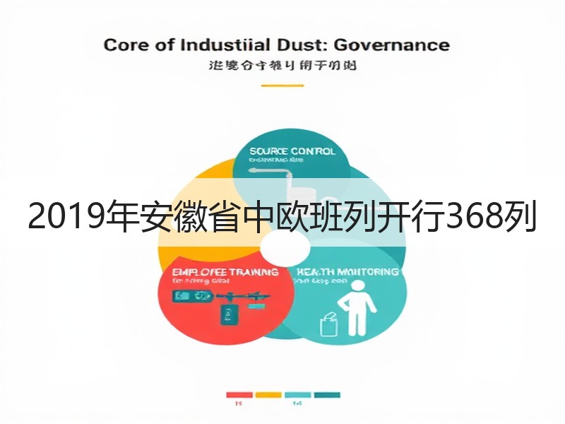2019年安徽省中欧班列开行368列