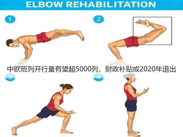中欧班列开行量有望超5000列，财政补贴或2020年退出(图2)