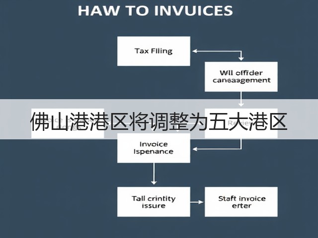 佛山港港区将调整为五大港区(图3)